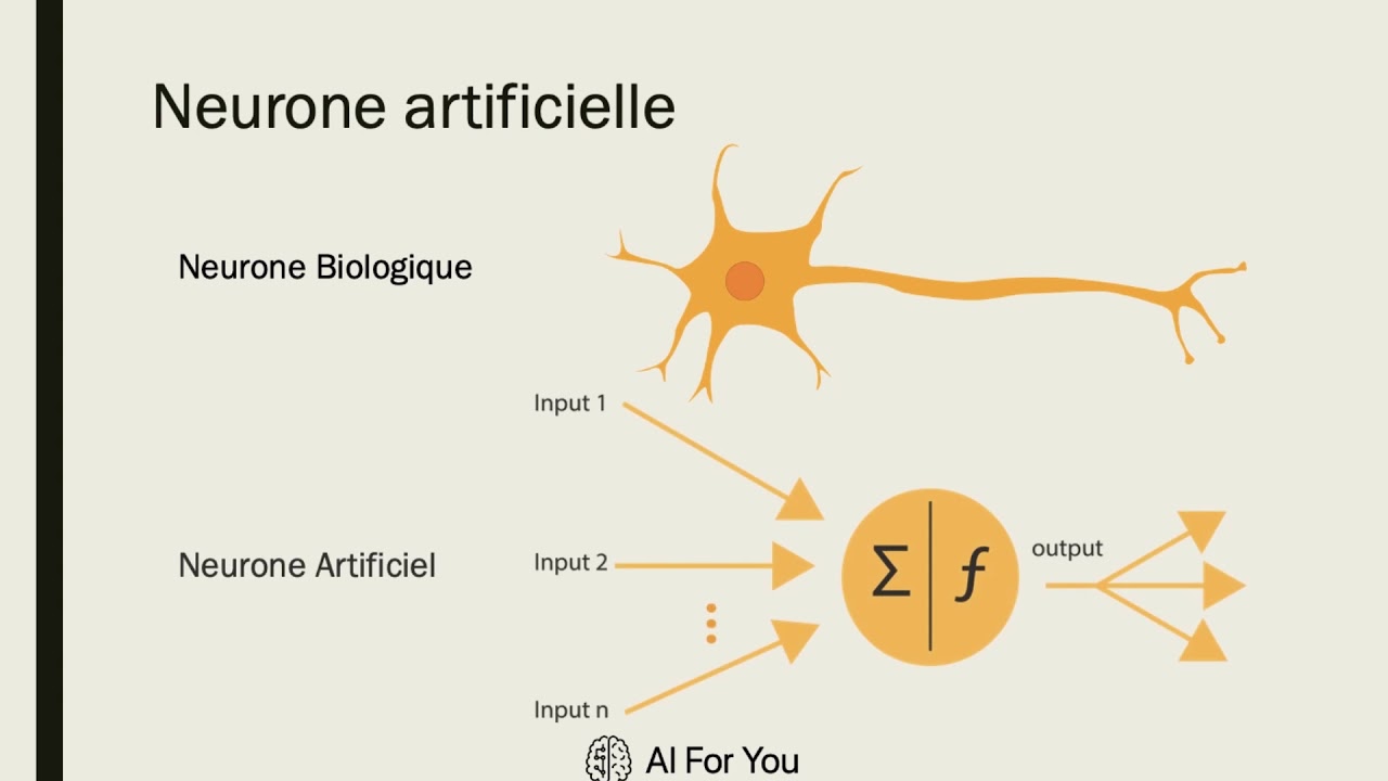 Avantage Et Inconv Nient De Reseau De Neurone Dans Lapprentissage