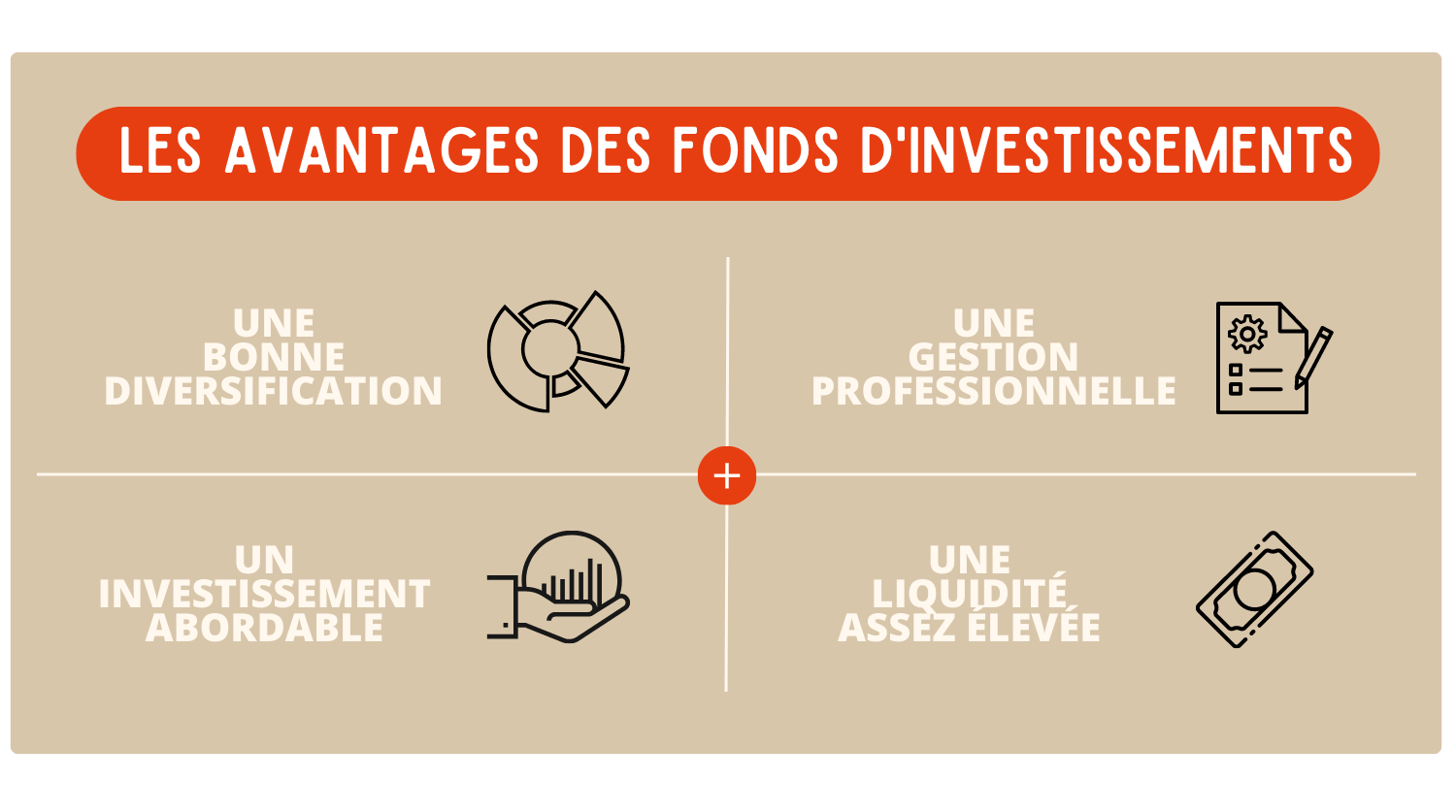 Les Avantages Et Inconvénients Des Fonds D investissement Acapros fr