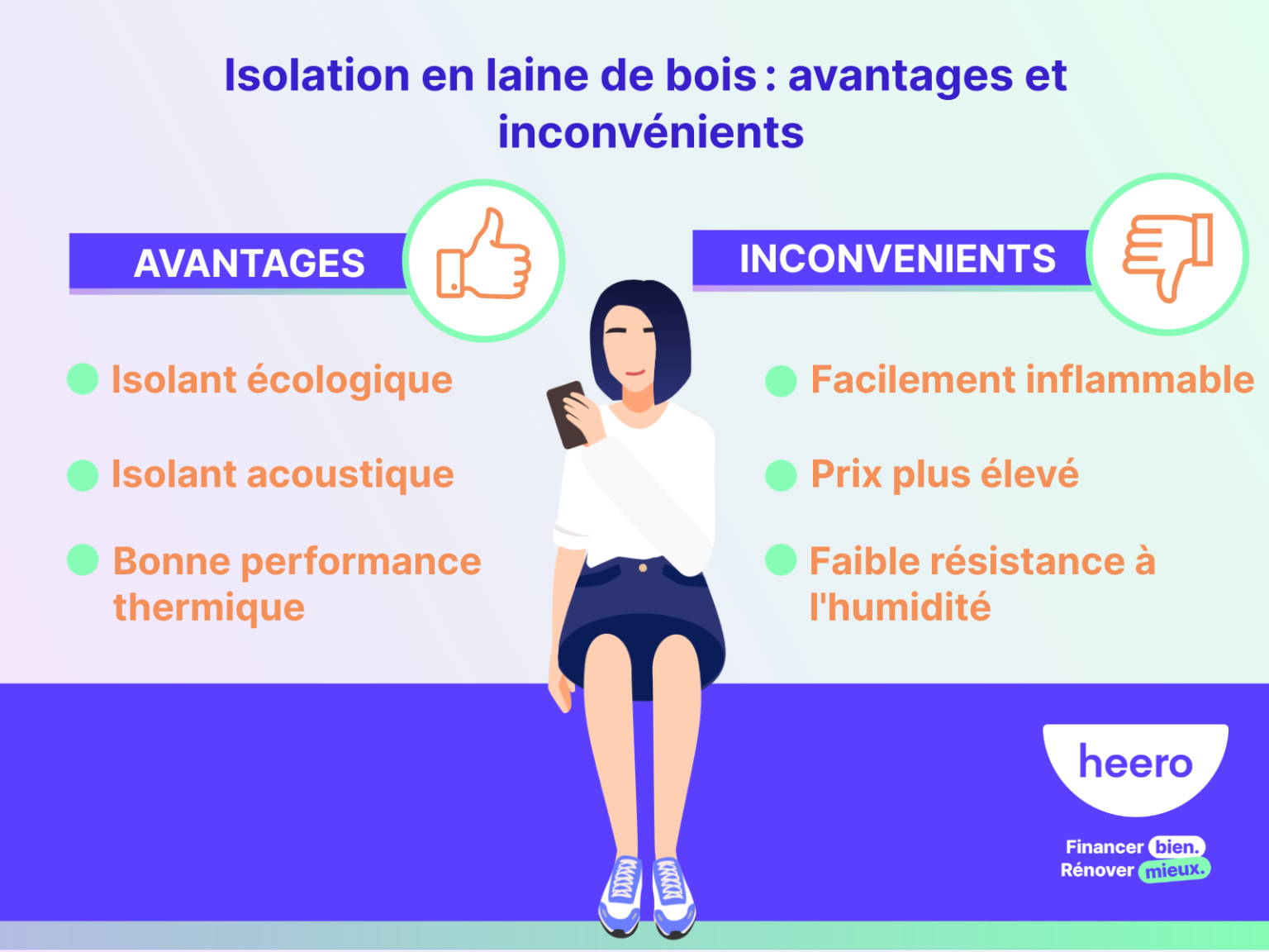 Avantages Et Inconvénients De La Laine De Bois - Acapros.fr