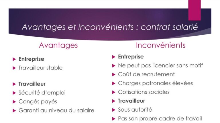 Enfouissement Des Déchets : Avantages Et Inconvénients - Acapros.fr