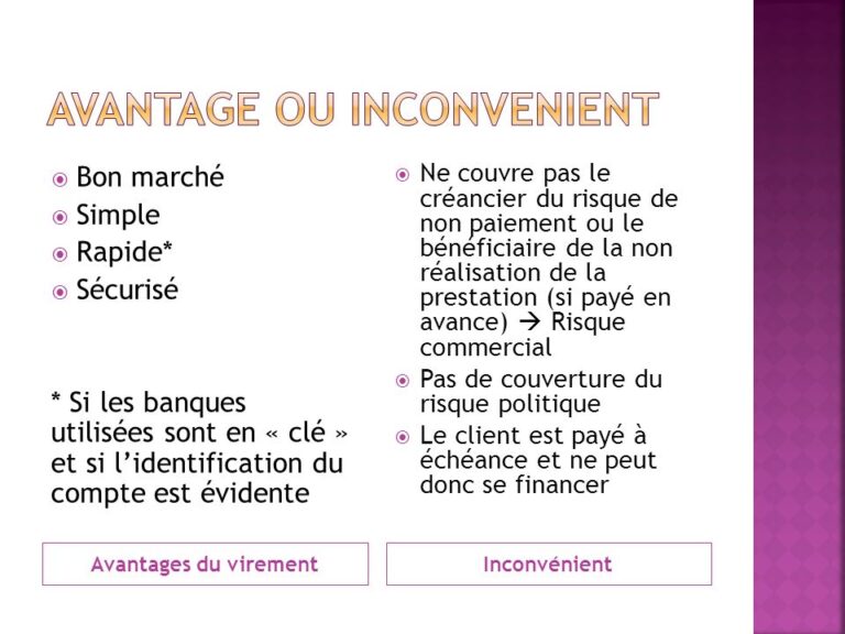 Tradition Orale : Avantages Et Inconvénients - Acapros.fr