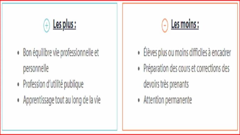 Les Avantages Et Inconvénients De Linformatique Une Vue Densemble